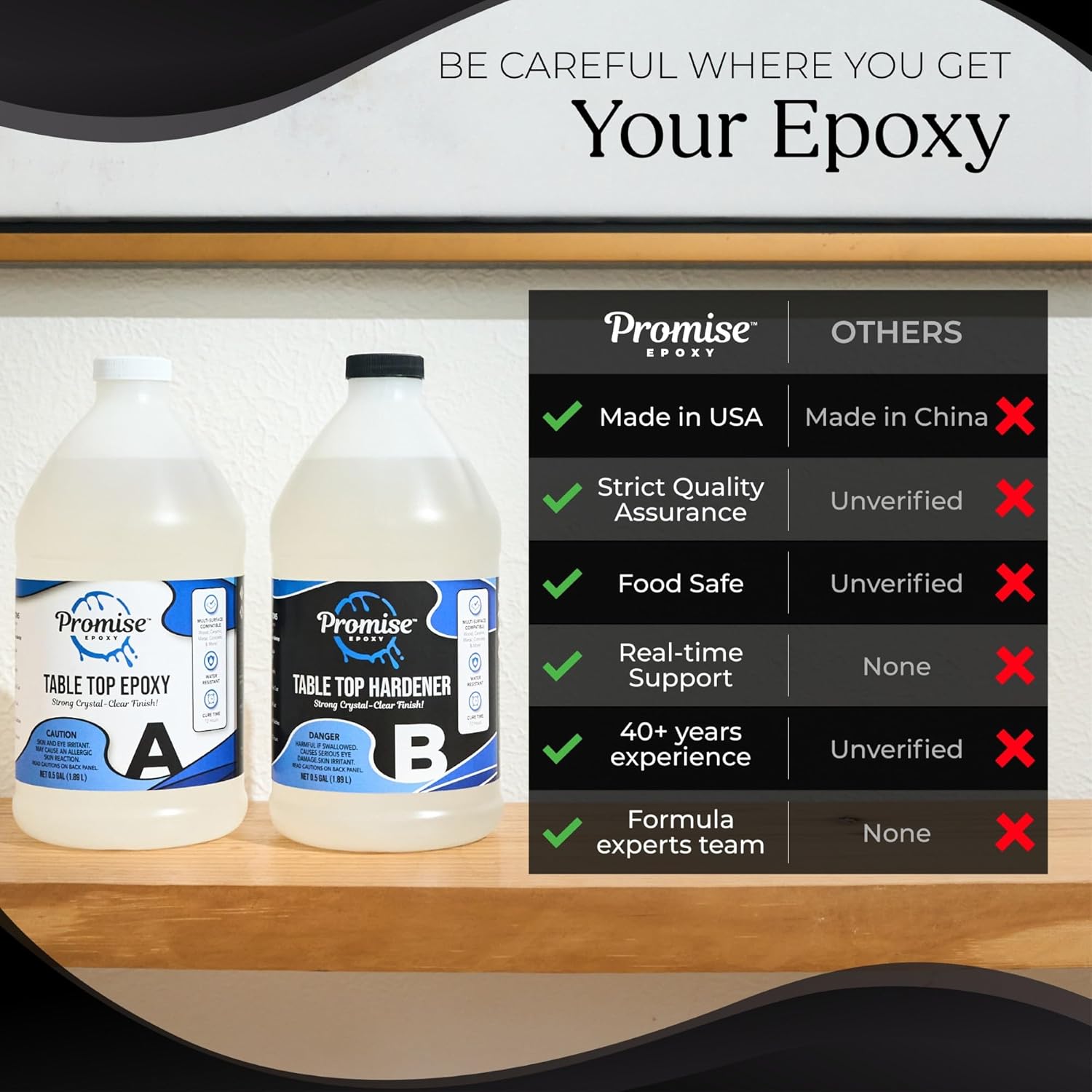 Epoxy Resin Kit 64 Oz - Crysta - Resin Art Images incelemesi ve fiyatı