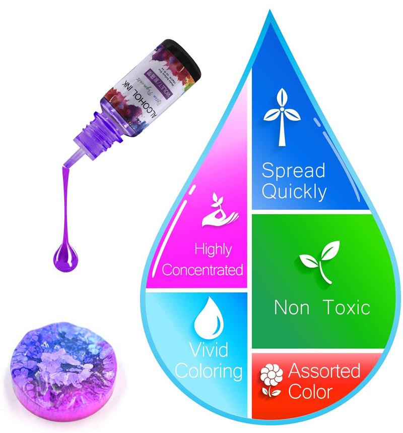 24 Color/Set 10ml  Resin Pigme - Resin Pigment Alcohol Ink incelemesi ve fiyatı