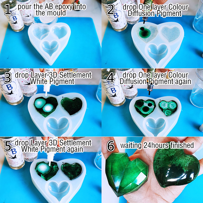 1 Set Art Ink Alcohol Epoxy Re - Resin Pigment Alcohol Ink incelemesi ve fiyatı
