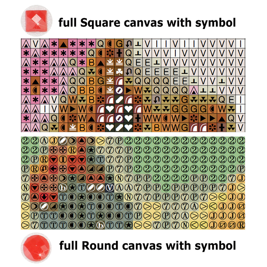 Fullcang Diy Diamond Painting  - Resin Art Images incelemesi ve fiyatı