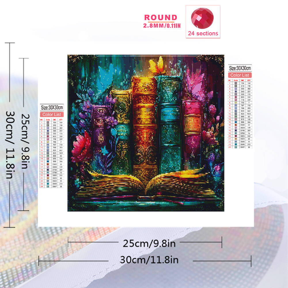 Evershine Book Diamond Paintin - Resin Art Guide Book incelemesi ve fiyatı