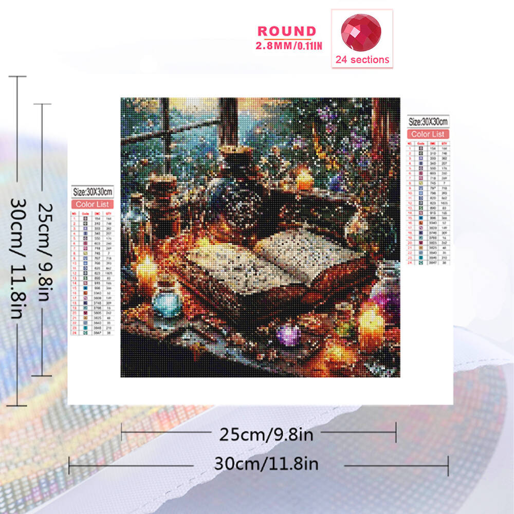 Evershine DIY Full Square Roun - Resin Art Guide Book incelemesi ve fiyatı