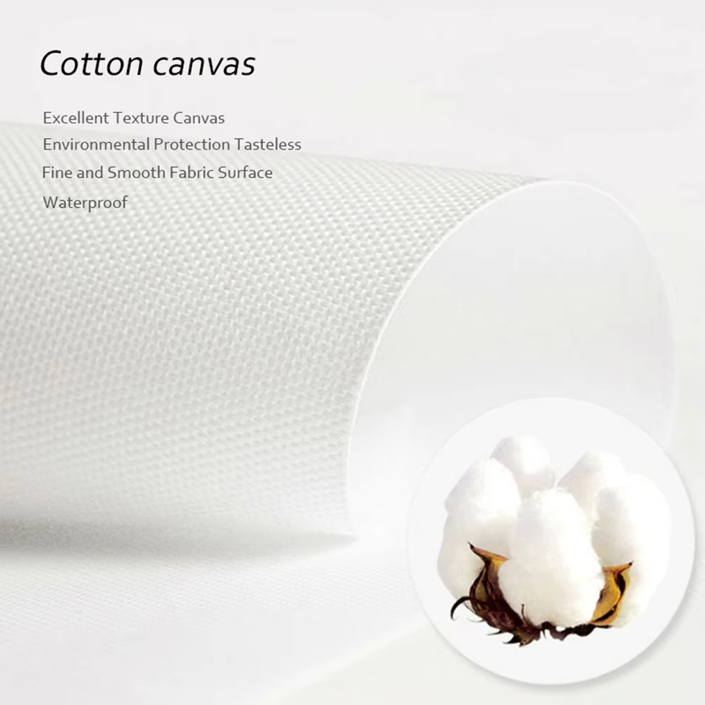 Canvas Paintings Wall Art Pict - Resin Art On Canvas incelemesi ve fiyatı