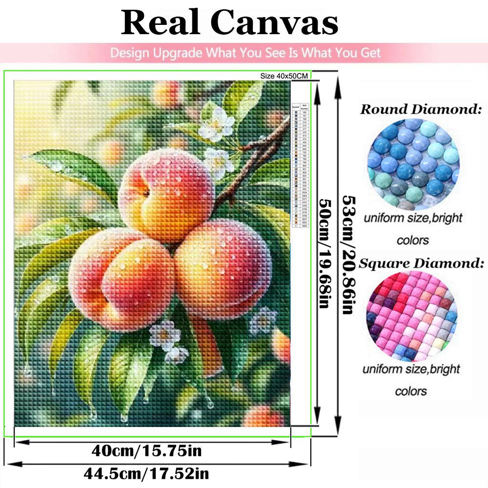 5D DIY Diamond Art Painting Ne - Resin Art Images incelemesi ve fiyatı