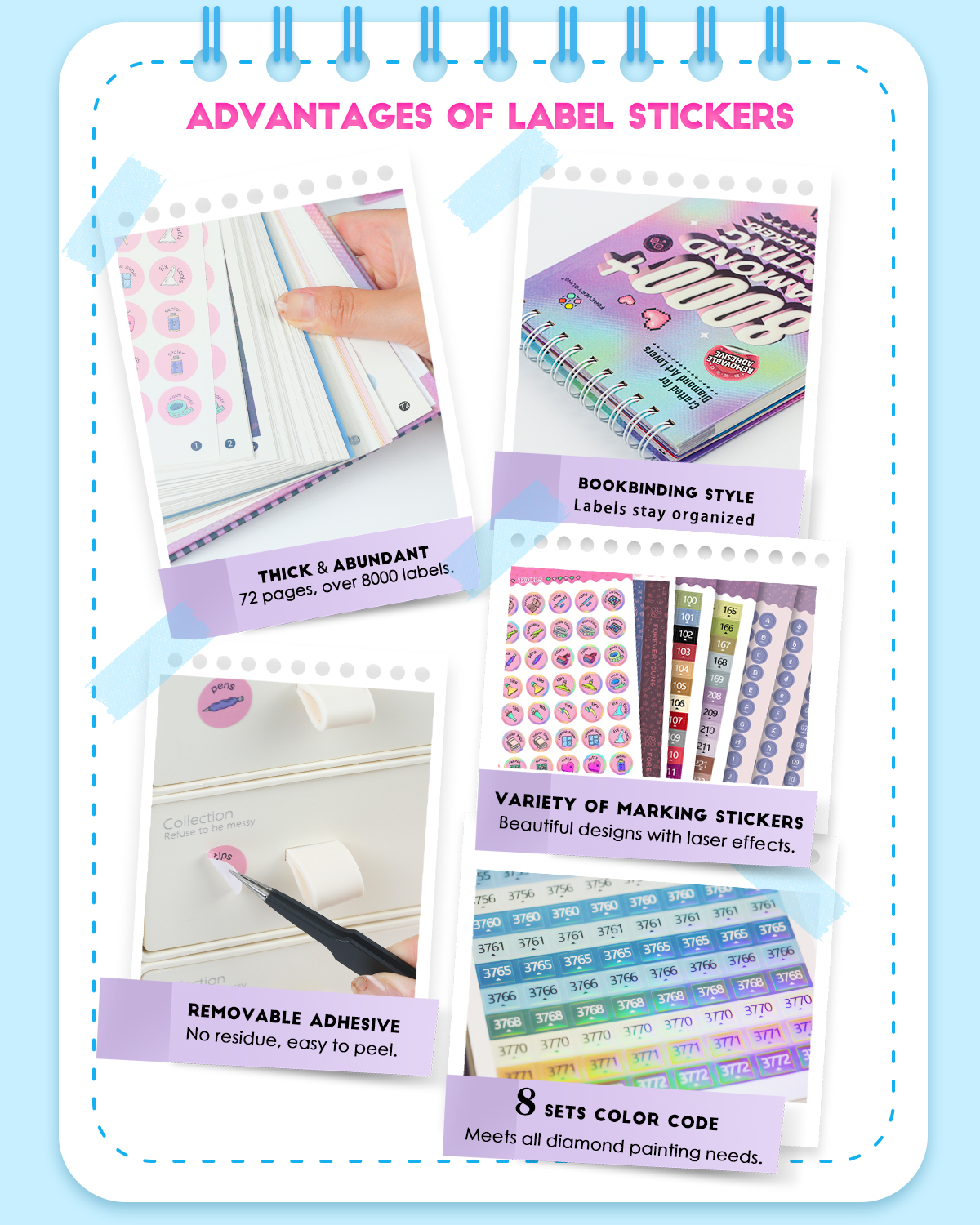 Diamond Painting Label Sticker - Resin Art Guide Book incelemesi ve fiyatı