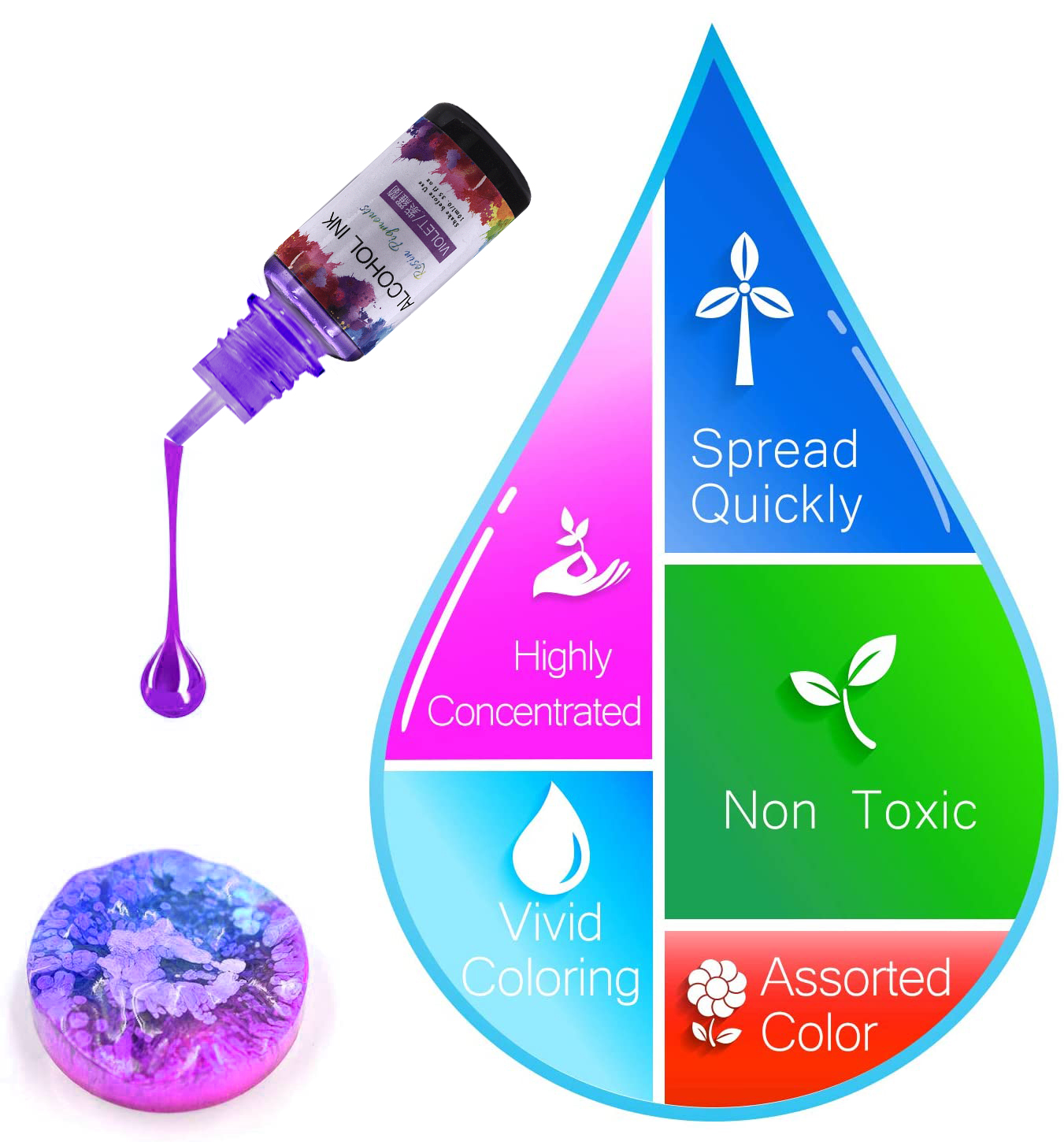 10ml Art Ink Alcohol Resin Pig - Resin Pigment Alcohol Ink incelemesi ve fiyatı