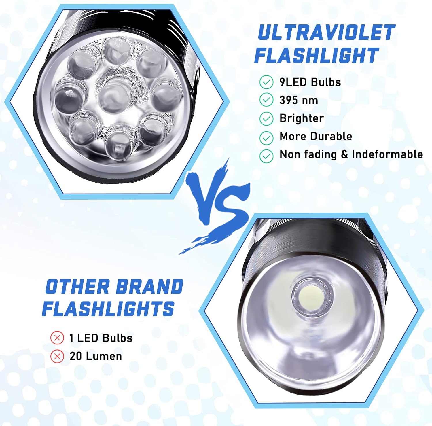 9LED Flashlight  UV Resin Curi - Resin Art Light incelemesi ve fiyatı