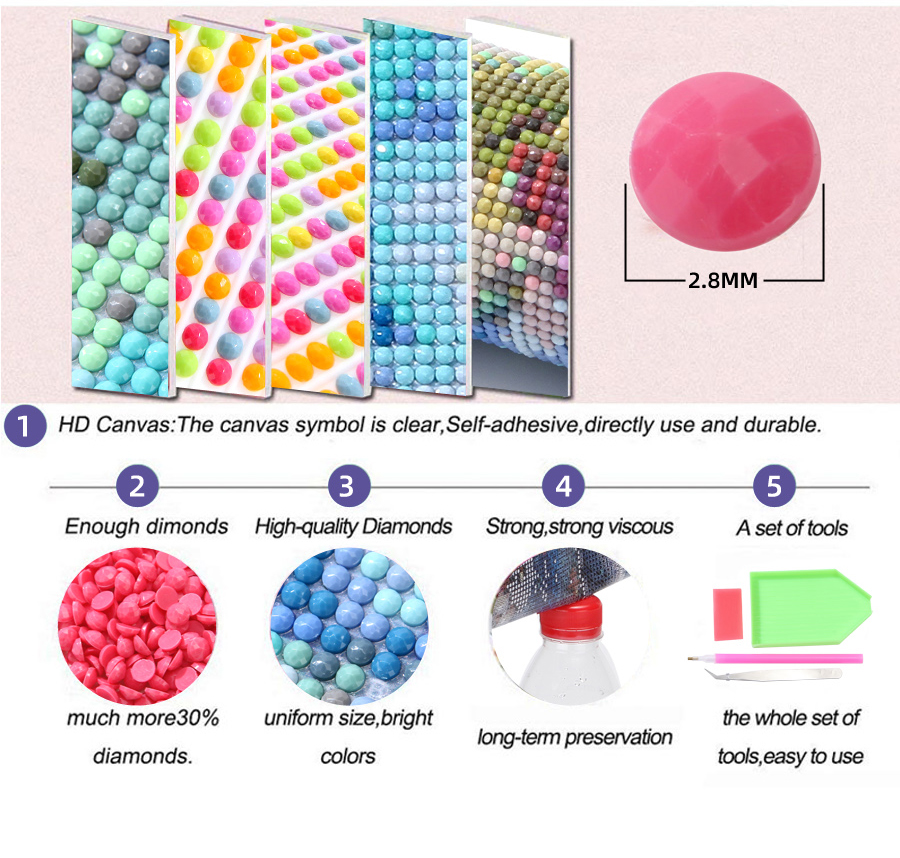1pc frameless  DIY Diamond Mos - Resin Art Images incelemesi ve fiyatı