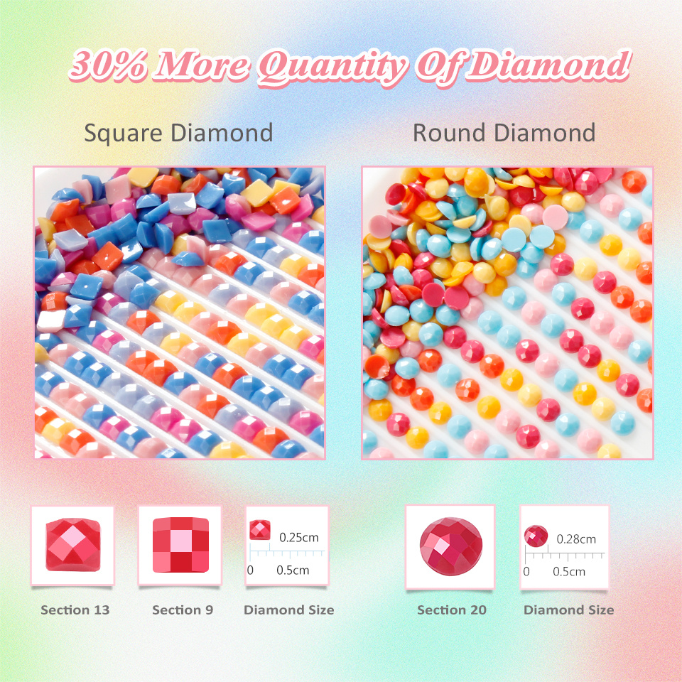 EverShine 5D Diamond Painting  - Resin Art Guide Book incelemesi ve fiyatı