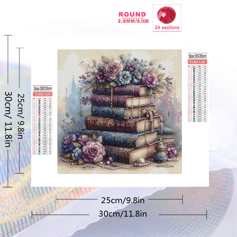 Evershine 5D Diamond Painting  - Resin Art Guide Book incelemesi ve fiyatı